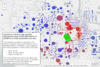 View BlendRenderer - Lawrence, KS by age and population size sample in sandbox