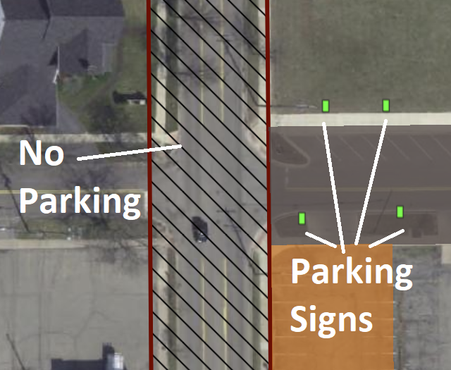 A Guide to Parking Lot Etiquette