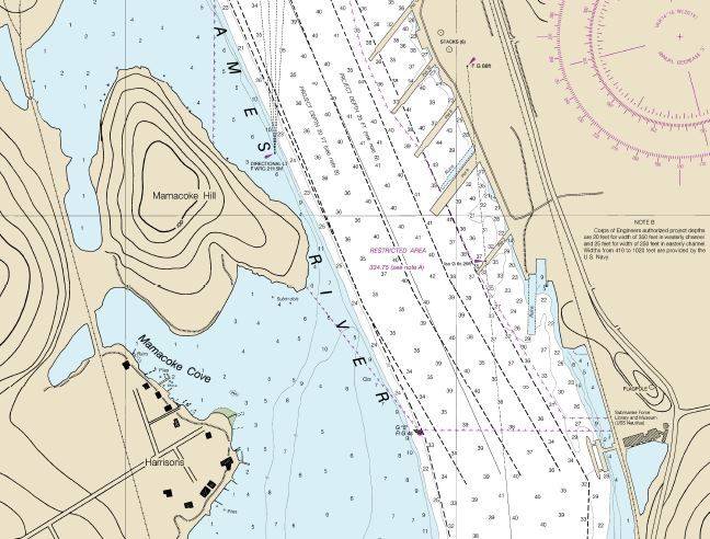 Thames River Ct Depth Chart