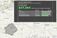 View Geoenrichment - InfographicsCarousel sample in sandbox