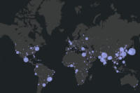 Biggest City in the World 1950 - 2035