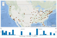 View Histogram Time Slider sample in sandbox