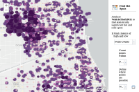 View Analysis - Find hot spots sample in sandbox