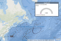 View Gauge sample in sandbox