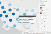 View Toggle point clustering sample in sandbox