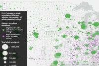 View Multivariate rendering sample in sandbox