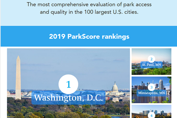 ParkScore® for St. Paul, MN - TPL