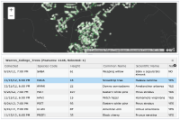 View Using FeatureTable sample in sandbox