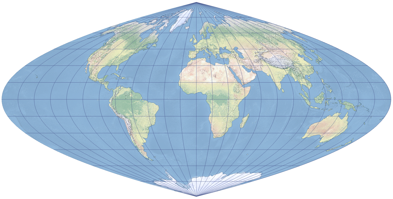 Map Projections In Arcgis
